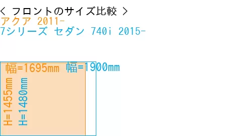 #アクア 2011- + 7シリーズ セダン 740i 2015-